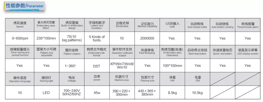 WD-890 Cheap Price 100x235mm S - Embroidery Machine บทวิจารณ์และราคา