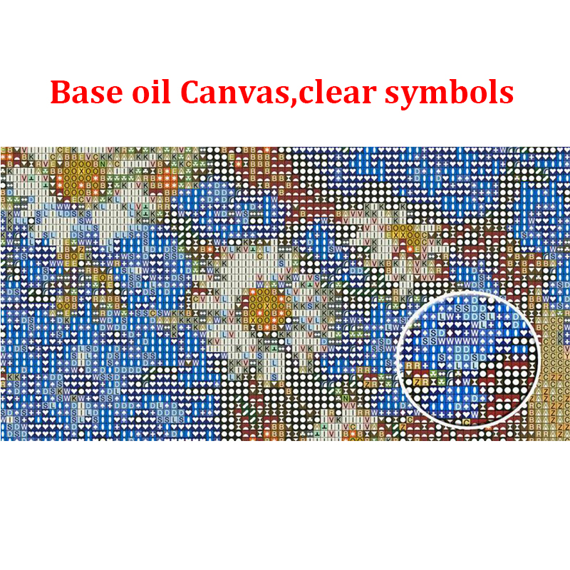 5D DIY Diamond Painting Jesus  - Embroidery Jesus บทวิจารณ์และราคา