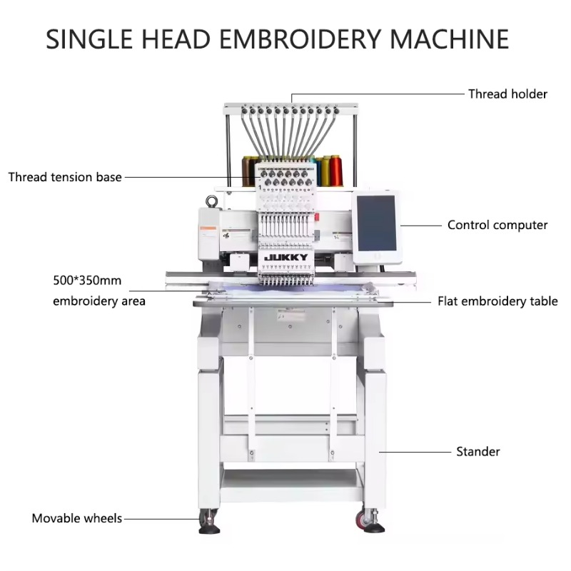 Customized Embroidery Machine  - Embroidery Font Free บทวิจารณ์และราคา